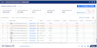 do amazon fba and fbm account management
