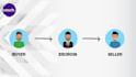 build you an escrow website