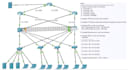 assist you in networking support and project on  cisco packet tracer, gns3 lab
