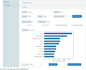 perform biblometrics analysis using r and vosviewer