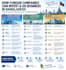 register your company in bangladesh