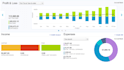 quickbooks bookkeeping, reconciliation, and accounting solutions