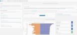 create an interactive dashboard using dash by plotly python