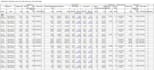 design hvac systems and drawings as per acca and ashrae standards