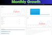 setup 10x sales booster shopify meta ads for you