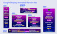 design HTML5 google animated banner ads custom and responsive ads