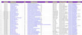 do contextual high authority backlinks from da 50 websites