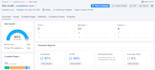 perform semrush audit report and increase your site health score