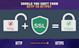 setup cloudflare free SSL certificate, CDN, dns, ddos security, wordpress SSL