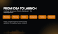 build a scalable custom software solution for your business