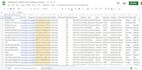 linkedin lead generation, data entry and email finding