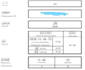 translate manga, doujinshi, and typeset it