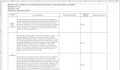 do fastest data entry, copy paste, typing, and virtual assistant work