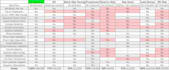 do real estate skip tracing with verified contact info, phone, and email