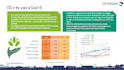 generate market research on carbon credits