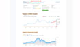do website onpage SEO and technical optimization service for the wordpress site