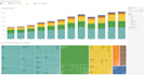 create modern tableau dashboards