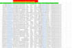 do qualified b2b lead generation build targeted prospect list
