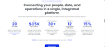 design and develop responsive webflow website