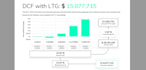 generate a company valuation report for your startup to raise venture capital