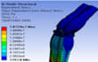 design bio implant for cardiovascular nd dental limb and fracture fixation plate