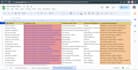 do linkedin sourcing, lead generation, and email addresses