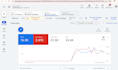 setup and manage google ads adwords campaign,ppc ads,youtube ads,shopping ads