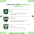 do professionell copywriting to explode your sales