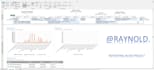 create wbs and gantt chart in ms excel and ms project