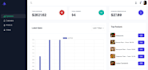 develop a website in react js, tailwind css and material UI