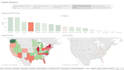 create tableau dashboards, charts, and stories
