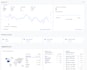 setup ga4 lead gen tracking and consent mode v2