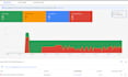 fix google merchant center suspension issues and reapprove
