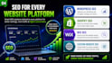 do on page search engine optimization by yoast SEO