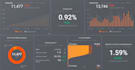 build an automated KPI dashboard from excel