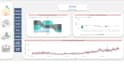 create power bi dashboard with advance dax measures