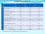 do highway tendering boq dpr rfp 3d 2d drawing road estimate