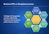 use data science, machine learning to solve realtime problem having 12 years exp