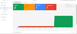 fix google merchant center suspension