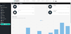 create, fix, and update the website, and API with python, flask, or django