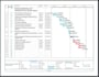 create professional gantt chart schedule and plan in excel