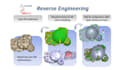 do 3d mechanical design, technical 2d drawing,stl to cad