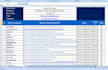 do the best google local SEO citations for gmb ranking