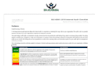develop iso 9001 14001 45001 documentation and certification assistance