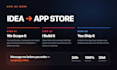 be app developer for ios app and do mobile app development