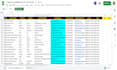 do targeted b2b lead and linkedin lead generation for any industry
