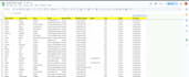 do email list building, b2b leads, web scraping, and research for your business