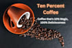 write enrich coffee or tea articles and blog posts