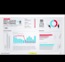 provide customized power bi analytics solutions