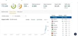guest post on high da pa guest posting with dofollow backlinks
